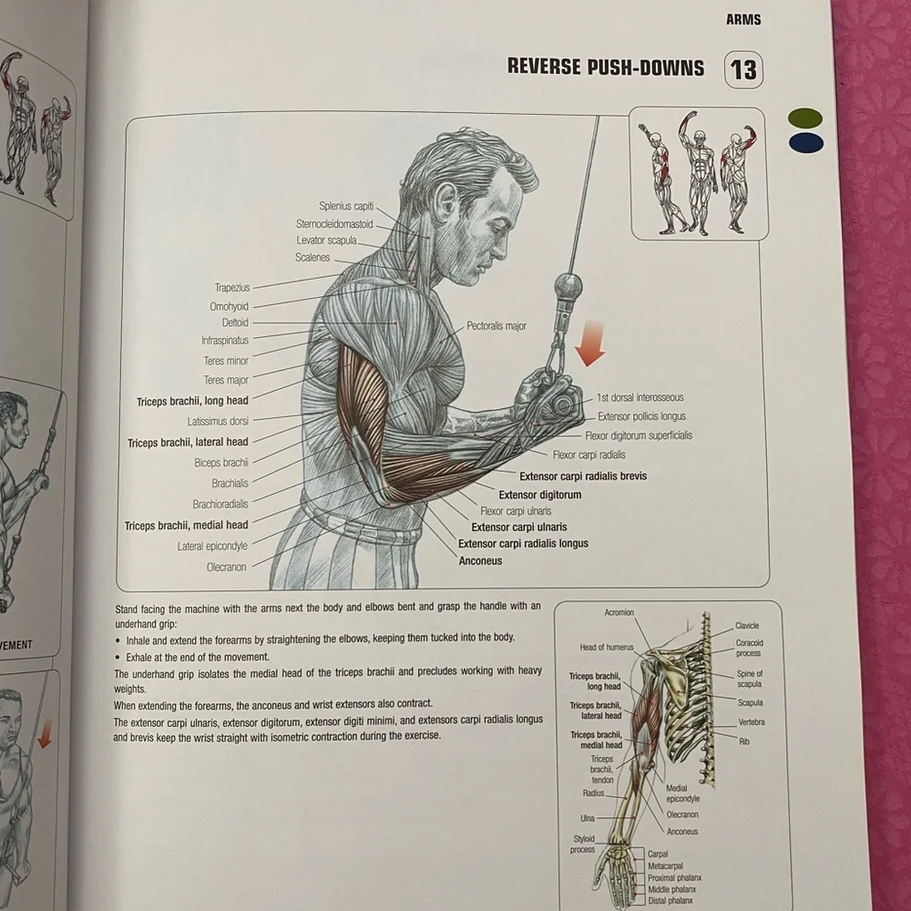 Strength training book - Picture 5 of 5